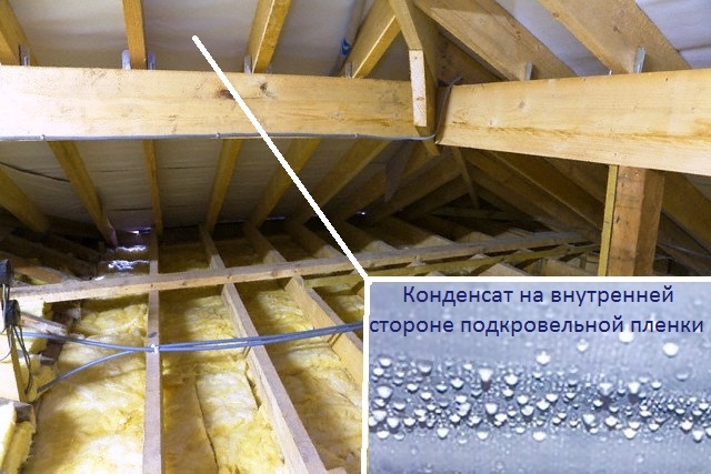 Вентиляция в деревянном доме: вытяжка и приток воздуха своими руками